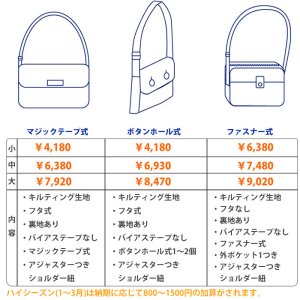 画像3: [生地・材料費込]製作代行/入園グッズ・手作り品オーダー【特殊品オーダー｜バッグ型】★事前にご相談要★