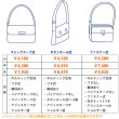 画像3: [生地・材料費込]製作代行/入園グッズ・手作り品オーダー【特殊品オーダー｜バッグ型】★事前にご相談要★ (3)