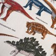 画像4: 恐竜の図鑑 サンドベージュ【スモック】 手作りキット 作り方マニュアル付き 中厚手生地 (4)