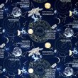 画像3: 宇宙ステーション ネイビー【給食袋】手作りキット 作り方マニュアル付き 入園入学 2025年度春 中厚手生地 (3)